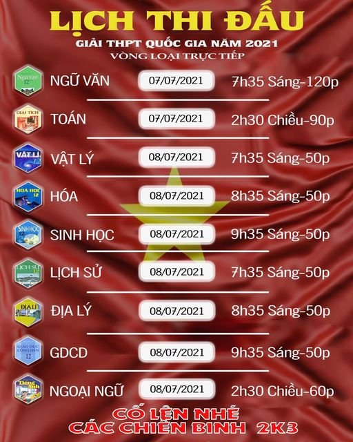 LỊCH THI ĐẤU giải THPT quốc gia năm 2021 vòng loại trực tiếp